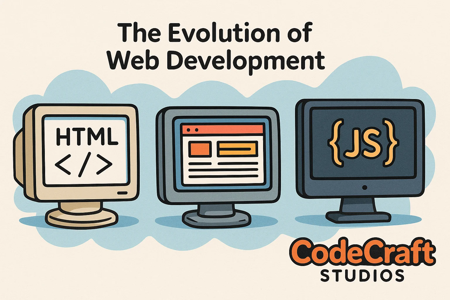 The Evolution of Web Development: From HTML to Modern JavaScript Frameworks