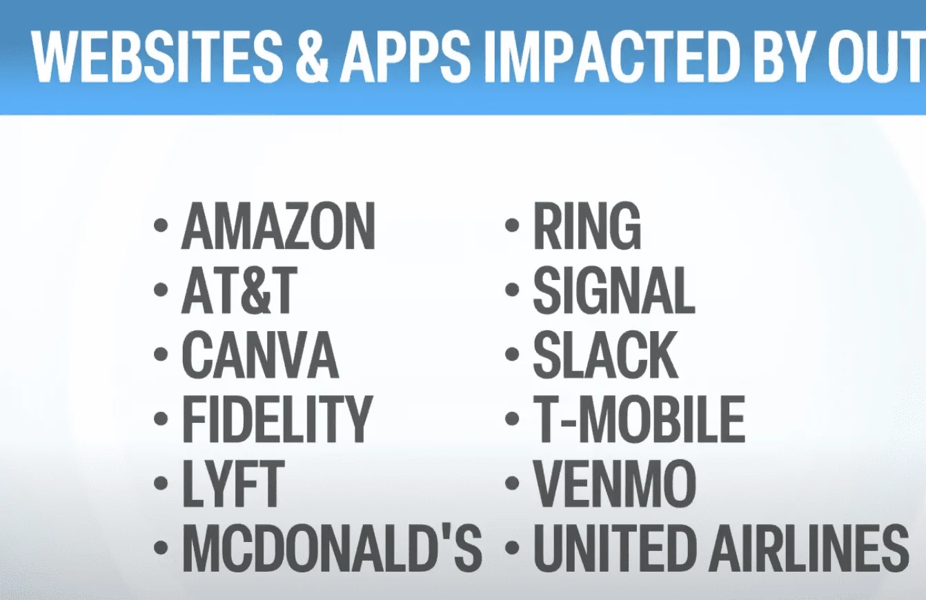 Apps impacted by AWS server crashes